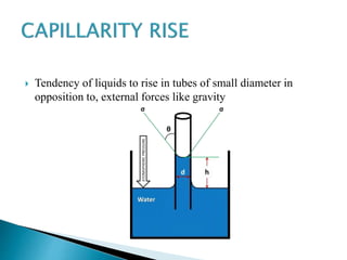  Tendency of liquids to rise in tubes of small diameter in 
opposition to, external forces like gravity 
 