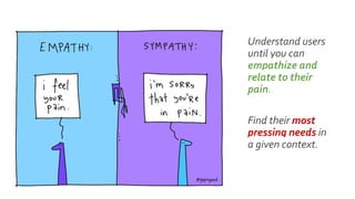 Understand users
until you can
empathize and
relate to their
pain.
Find their most
pressing needs in
a given context.
 
