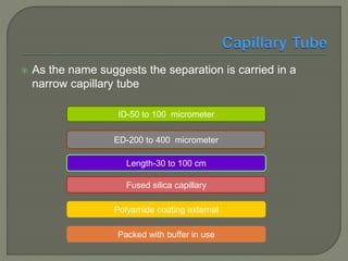  As the name suggests the separation is carried in a
narrow capillary tube
Length-30 to 100 cm
Fused silica capillary
Polyamide coating external
ED-200 to 400 micrometer
ID-50 to 100 micrometer
Packed with buffer in use
 