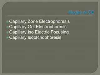 Capillary Zone Electrophoresis
Capillary Gel Electrophoresis
Capillary Iso Electric Focusing
Capillary Isotachophoresis
 