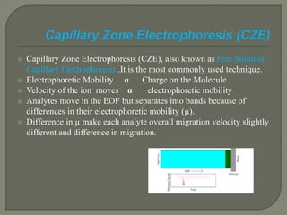 Capillary Zone Electrophoresis (CZE), also known as Free Solution
Capillary Electrophoresis .It is the most commonly used technique.
 Electrophoretic Mobility α Charge on the Molecule
 Velocity of the ion moves α electrophoretic mobility
 Analytes move in the EOF but separates into bands because of
differences in their electrophoretic mobility (µ).
 Difference in µ make each analyte overall migration velocity slightly
different and difference in migration.
 