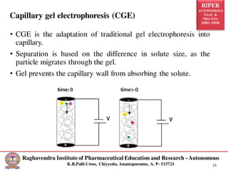 RIPER
AUTONOMOUS
NAAC &
NBA (UG)
SIRO- DSIR
Raghavendra Institute of Pharmaceutical Education and Research - Autonomous
K.R.Palli Cross, Chiyyedu, Anantapuramu, A. P- 515721 15
• CGE is the adaptation of traditional gel electrophoresis into
capillary.
• Separation is based on the difference in solute size, as the
particle migrates through the gel.
• Gel prevents the capillary wall from absorbing the solute.
Capillary gel electrophoresis (CGE)
 
