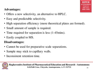 RIPER
AUTONOMOUS
NAAC &
NBA (UG)
SIRO- DSIR
Raghavendra Institute of Pharmaceutical Education and Research - Autonomous
K.R.Palli Cross, Chiyyedu, Anantapuramu, A. P- 515721 21
Advantages:
• Offers a new selectivity, an alternative to HPLC.
• Easy and predictable selectivity.
• High separation efficiency (more theoretical plates are formed).
• Small amount of sample is required.
• Time required for separation is less (1-45mins).
• Easily coupled to MS.
Disadvantages:
• Cannot be used for preparative scale separations.
• Sample may stick to capillary walls.
• Inconsistent retention time.
 