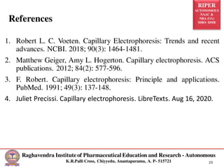 RIPER
AUTONOMOUS
NAAC &
NBA (UG)
SIRO- DSIR
Raghavendra Institute of Pharmaceutical Education and Research - Autonomous
K.R.Palli Cross, Chiyyedu, Anantapuramu, A. P- 515721 23
1. Robert L. C. Voeten. Capillary Electrophoresis: Trends and recent
advances. NCBI. 2018; 90(3): 1464-1481.
2. Matthew Geiger, Amy L. Hogerton. Capillary electrophoresis. ACS
publications. 2012; 84(2): 577-596.
3. F. Robert. Capillary electrophoresis: Principle and applications.
PubMed. 1991; 49(3): 137-148.
4. Juliet Precissi. Capillary electrophoresis. LibreTexts. Aug 16, 2020.
References
 