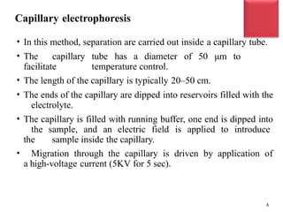 Capillary Electrophoresis in pharmaceutical analysis.pptx