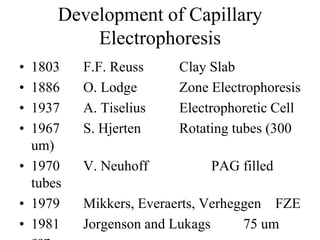 Development of Capillary
Electrophoresis
• 1803 F.F. Reuss Clay Slab
• 1886 O. Lodge Zone Electrophoresis
• 1937 A. Tiselius Electrophoretic Cell
• 1967 S. Hjerten Rotating tubes (300
um)
• 1970 V. Neuhoff PAG filled
tubes
• 1979 Mikkers, Everaerts, Verheggen FZE
• 1981 Jorgenson and Lukags 75 um
 