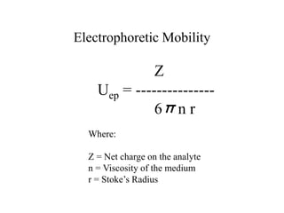 Electrophoretic Mobility
Z
Uep = ---------------
6 n r
Where:
Z = Net charge on the analyte
n = Viscosity of the medium
r = Stoke’s Radius
 