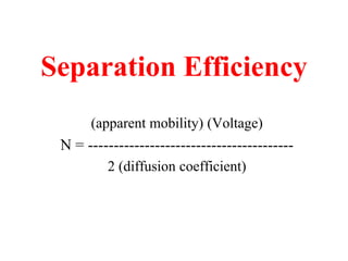 Separation Efficiency
(apparent mobility) (Voltage)
N = ----------------------------------------
2 (diffusion coefficient)
 