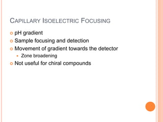 CAPILLARY ISOELECTRIC FOCUSING
 pH gradient
 Sample focusing and detection
 Movement of gradient towards the detector
 Zone broadening
 Not useful for chiral compounds
 