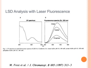 LSD Analysis with Laser Fluorescence
 