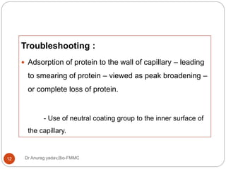 Dr Anurag yadav,Bio-FMMC12
Troubleshooting :
 Adsorption of protein to the wall of capillary – leading
to smearing of protein – viewed as peak broadening –
or complete loss of protein.
- Use of neutral coating group to the inner surface of
the capillary.
 