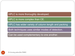 Dr Anurag yadav,Bio-FMMC24
HPLC is more thoroughly developed.
HPLC is more complex than CE.
HPLC has wider variety of column length and packing
Both techniques uses similar modes of detection.
Can be used complementary to one another.
 