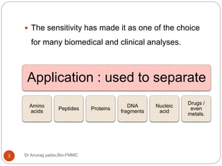 Dr Anurag yadav,Bio-FMMC3
 The sensitivity has made it as one of the choice
for many biomedical and clinical analyses.
Application : used to separate
Amino
acids
Peptides Proteins
DNA
fragments
Nucleic
acid
Drugs /
even
metals.
 