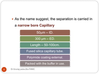 Dr Anurag yadav,Bio-FMMC8
50μm – ID.
300 μm – ED.
Length – 50-100cm.
Fused silica capillary tube.
Polyimide coating external.
Packed with the buffer in use.
 As the name suggest, the separation is carried in
a narrow bore Capillary
 
