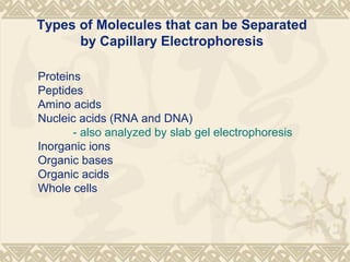 Proteins
Peptides
Amino acids
Nucleic acids (RNA and DNA)
- also analyzed by slab gel electrophoresis
Inorganic ions
Organic bases
Organic acids
Whole cells
Types of Molecules that can be Separated
by Capillary Electrophoresis
 