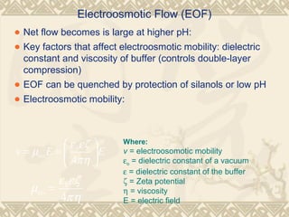 Electroosmotic Flow (EOF)
Where:
v = electroosomotic mobility
εo = dielectric constant of a vacuum
ε = dielectric constant of the buffer
ζ = Zeta potential
η = viscosity
E = electric fieldπη
εζε
µ
4
0
=eo
• Net flow becomes is large at higher pH:
• Key factors that affect electroosmotic mobility: dielectric
constant and viscosity of buffer (controls double-layer
compression)
• EOF can be quenched by protection of silanols or low pH
• Electroosmotic mobility:
EEv eo 





==
πη
εζε
µ
4
0
 