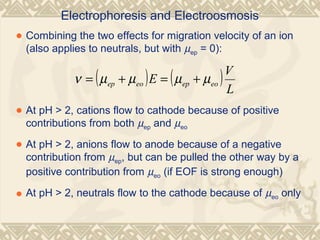 Electrophoresis and Electroosmosis
• Combining the two effects for migration velocity of an ion
(also applies to neutrals, but with µep = 0):
( ) ( )
L
V
E eoepeoep µµµµν +=+=
• At pH > 2, cations flow to cathode because of positive
contributions from both µep and µeo
• At pH > 2, anions flow to anode because of a negative
contribution from µep, but can be pulled the other way by a
positive contribution from µeo (if EOF is strong enough)
• At pH > 2, neutrals flow to the cathode because of µeo only
 