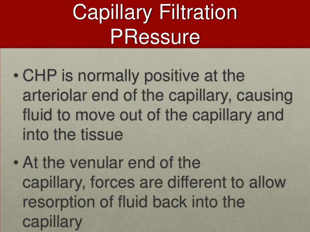 Capillary filtration pressure