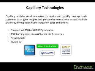 Capillary Technologies
Capillary enables retail marketers to easily and quickly manage their
customer data, gain insights and personalize interactions across multiple
channels, driving a significant increase in sales and loyalty.
• Founded in 2008 by 3 IIT KGP graduates
• 350+ burning spirits across 9 offices in 7 countries
• Privately held
• Backed by:
 