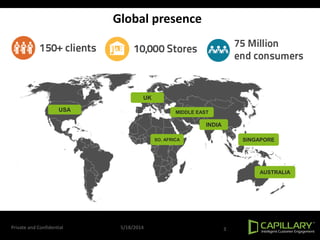 SO. AFRICA
USA MIDDLE EAST
INDIA
UK
SINGAPORE
AUSTRALIA
Global presence
Private and Confidential 5/18/2014 3
 