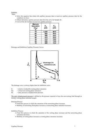Capillary Rise | PDF
