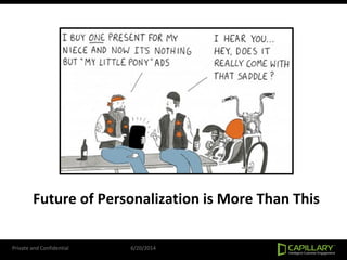 Future of Personalization is More Than This
Private and Confidential 6/20/2014
 
