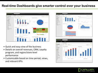 Real-time Dashboards give smarter control over your business
• Quick and easy view of the business
• Details on overall revenues, CRM, Loyalty
program, and region/store level
performance
• Customizable based on time period, views,
and relevant KPIs
 