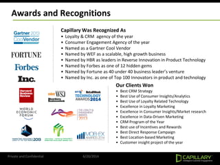 Awards and Recognitions
Capillary Was Recognized As
• Loyalty & CRM agency of the year
• Consumer Engagement Agency of the year
• Named as a Gartner Cool Vendor
• Named by WEF as a scalable, high growth business
• Named by HBR as leaders in Reverse Innovation in Product Technology
• Named by Forbes as one of 12 hidden gems
• Named by Fortune as 40 under 40 business leader’s venture
• Named by Inc. as one of Top 100 Innovators in product and technology
Our Clients Won
• Best CRM Strategy
• Best Use of Consumer Insights/Analytics
• Best Use of Loyalty Related Technology
• Excellence in Loyalty Marketing
• Excellence in Consumer Insights/Market research
• Excellence in Data-Driven Marketing
• CRM Program of the Year
• Best use of Incentives and Rewards
• Best Direct Response Campaign
• Best Location-based Marketing
• Customer insight project of the year
Private and Confidential 6/20/2014
 