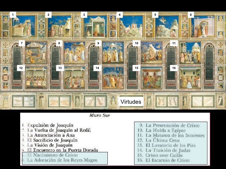 1 2 3 4 5 6 7 8 9 10 11 12 13 14 15 16 Virtudes 