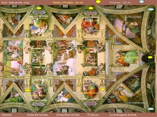 Pechinas – clic en: Sibilas y Profetas - clic en: Historias centrales: Caída del hombre. El Sacrificio de Noé. El Diluvio. La embriaguez de Noé. Profeta Zacarías Profeta Joel Sibila Eritrea Profeta Isaías Sibila Délfica David y Goliat Judit Holofernes Cont. vista de dra. a izq. 