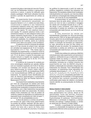407

sucessivo de grãos e olerícolas por cerca de 10 anos
com uso de fertilizantes minerais e agroquímicos
conforme a cultura, o plantio foi efetuado após
aração e gradagem. Não foram utilizados insumos
durante o período de experimento em ambas as
áreas.
Os experimentos foram conduzidos em
delineamento inteiramente casualizado, em
esquema fatorial 2 x 2 x 3, relativo às duas áreas,
convencional e orgânica e aos tratamentos
combinando cobertura morta com capina manual
ou roçada das plantas invasoras: T1- com cobertura
morta e com capina; T2- com cobertura morta e
com roçada; T3- somente cobertura morta e sem
controle de invasora; T4- sem cobertura morta e com
capina, mantendo o terreno limpo; T5- sem cobertura
morta e com roçada; T6- sem manejo de invasoras,
com quatro repetições. As unidades experimentais
constituíram-se de 4 plantas, sendo as 2 plantas
centrais como úteis e as outras 2 como bordadura.
A cobertura morta foi composta de palhada
seca (3,75 kg) oriunda do próprio local, aplicada
em camadas com espessura de 10 cm no plantio,
equivalendo à 51,11 T.ha-1. Três meses após a
instalação dos experimentos, a cobertura morta foi
recomposta de forma a manter sua espessura inicial
com 10 cm de altura. A capina foi executada com
enxada manual e a roçada com roçadeira costal,
conforme a necessidade, aos 15, 42, 92, 131 e 150
dias após plantio.
A incidência de invasoras foi avaliada por
cinco amostragens aleatórias por parcela obtidas
com um mostrador quadrado com 0,25 m² de área,
coletadas com enxada nas épocas da capina,
para determinação do número médio total de
plantas invasoras (NTPI), de dicotiledôneas (NPD)
e de monocotiledôneas (NPM) por parcela por
tratamento. As espécies foram identificadas por
meio de literatura especializada e comparações
com exsicatas do Setor de Plantas Daninhas e
Medicinais/LFIT/CCTA.
Os ensaios foram analisados conjuntamente
por meio da comparação de médias pelo teste
Tukey, ao nível de 5% de probabilidade de erro, e as
variáveis foram analisadas no esquema de parcelas
subdivididas, com o fator tratamentos nas parcelas
e as épocas de coleta nas subparcelas. Os dados
obtidos foram analisados por meio de análise de
variância, análise de regressão e os coeficientes de
regressão foram comparados por meio do teste “t”,
ao nível de 10% de probabilidade de erro.
A altura de planta e o número de perfilhos
por touceira de capim limão foram determinados
na ocasião da colheita, realizada 180 dias após o
plantio, entre 16 e 18 horas. A altura foi determinada
a partir da base até o ápice da folha mais
desenvolvida, com auxílio de uma trena. O número

de perfilhos foi determinado a partir da média de
perfilhos vegetativos contados nas soqueiras nos
tratamentos. Os resultados obtidos foram analisados
individualmente e em conjunto, por meio de análise
de variância e comparação das médias pelo teste de
Duncan, em nível de 5% de probabilidade.
A produtividade foi estimada a partir da
biomassa seca da parte aérea, colhida a 20 cm
acima do nível do solo e submetida à secagem
em estufa com circulação forçada de ar, a 40 ºC,
até atingir o peso constante, cujos dados foram
submetidos à análise de variância e as médias
comparadas pelo teste Duncan, ao nível de 5% de
probabilidade.
O óleo essencial foi obtido por
hidrodestilação (Clevenger) de 100 g de biomassa
aérea seca em 1000 mL de água deionizada por 60
minutos, após início da condensação, estimando-se
seu rendimento (kg.ha-1) em função do teor de óleo
relativo à produção de biomassa por tratamento,
ou seja, percentual do peso de óleo obtido em
relação ao peso da amostra. Os resultados foram
submetidos à análise de variância e as médias
comparadas pelo teste Duncan, em nível de 5% de
probabilidade.
A partir das análises de variâncias (ANOVA)
individuais para cada experimento (convencional e
orgânico), verificando-se que a razão entre o maior
quadrado médio do resíduo e o menor quadrado
médio do resíduo inferior a 7 para todas as variáveis
estudadas, procedeu-se a análise conjunta dos
experimentos por meio da ANOVA conjunta e
também a elaboração de contrastes ortogonais dos
tratamentos de interesse. Para interpretação dos
resultados, os tratamentos foram agrupados em
contrastes denominados C1 = (T1, T2, T3) vs (T4, T5,
T6), C2 = (T1, T2) vs (T3); C3 = (T4, T5) vs (T6); C4 = (T1)
vs (T2); C5 = (T4) vs (T5), comparados pelo teste F. As
pressuposições de normalidade e homogeneidade
de variância das variáveis estudadas foram
confirmadas pelos testes de Lilliefors e de Bartlett
visando atender as pressuposições da Análise de
Variância.
RESULTADOS E DISCUSSÃO
As espécies invasoras de incidência
mais representativa nos cultivos, dentre as 39
identificadas, foram das famílias: Poaceae/
Gramineae (9 espécies), Asteraceae (7 espécies),
Euphorbiaceae (6 espécies), Commelinaceae,
Malvaceae e Lamiaceae (2 espécies), e demais
famílias com apenas 1 espécie (Quadro 1), similar
ao observado por Oliveira e Freitas (2008).
Contudo, a quantidade de indivíduos por
espécie e a diversidade de espécies ao durante o
experimento diferiram entre as áreas de cultivo, pois

Rev. Bras. Pl. Med., Campinas, v.15, n.3, p.405-414, 2013.

 