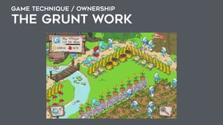 GAME TECHNIQUE / OWNERSHIP
THE GRUNT WORK
 