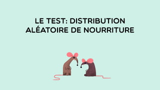 Le test: distribution
aléatoire de nourriture
 