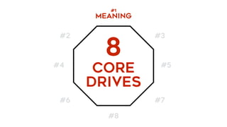 #1 
MEANING
8
CORE
DRIVES
#2 #3
#4 #5
#6 #7
#8
 