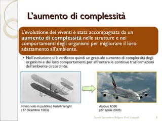 L’aumento di complessitàL’aumento di complessità
Scuola Secondaria Bolgare. Prof. Locatelli 8
Primo volo in pubblico fratelli Wright
(17 dicembre 1903)
Aiubus A380
(27 aprile 2005)
 