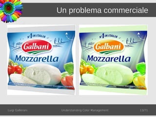 Un problema commerciale




Luigi Gallerani    Understanding Color Management   13/71
 