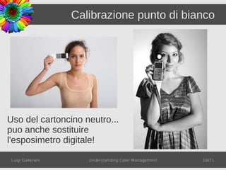 Calibrazione punto di bianco




Uso del cartoncino neutro...
puo anche sostituire
l'esposimetro digitale!

 Luigi Gallerani      Understanding Color Management   18/71
 