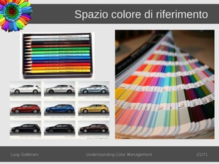Spazio colore di riferimento




Luigi Gallerani     Understanding Color Management   21/71
 