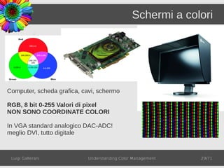 Schermi a colori




Computer, scheda grafica, cavi, schermo

RGB, 8 bit 0-255 Valori di pixel
NON SONO COORDINATE COLORI

In VGA standard analogico DAC-ADC!
meglio DVI, tutto digitale



 Luigi Gallerani            Understanding Color Management   29/71
 
