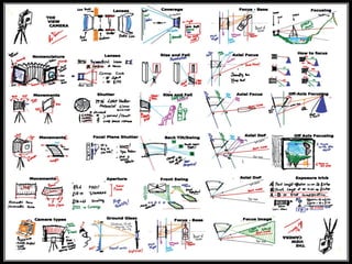 Alla prossima occasione...




Luigi Gallerani    Understanding Color Management   3/71
 