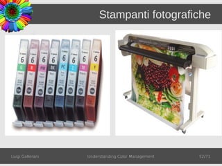 Stampanti fotografiche




Luigi Gallerani   Understanding Color Management   52/71
 