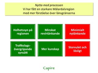 Nytta med processen Vi har fått en starkare Mälardalsregion  med mer förståelse över länsgränserna Capire 