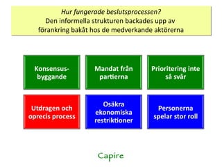 Hur fungerade beslutsprocessen? Den informella strukturen backades upp av  förankring bakåt hos de medverkande aktörerna Capire 