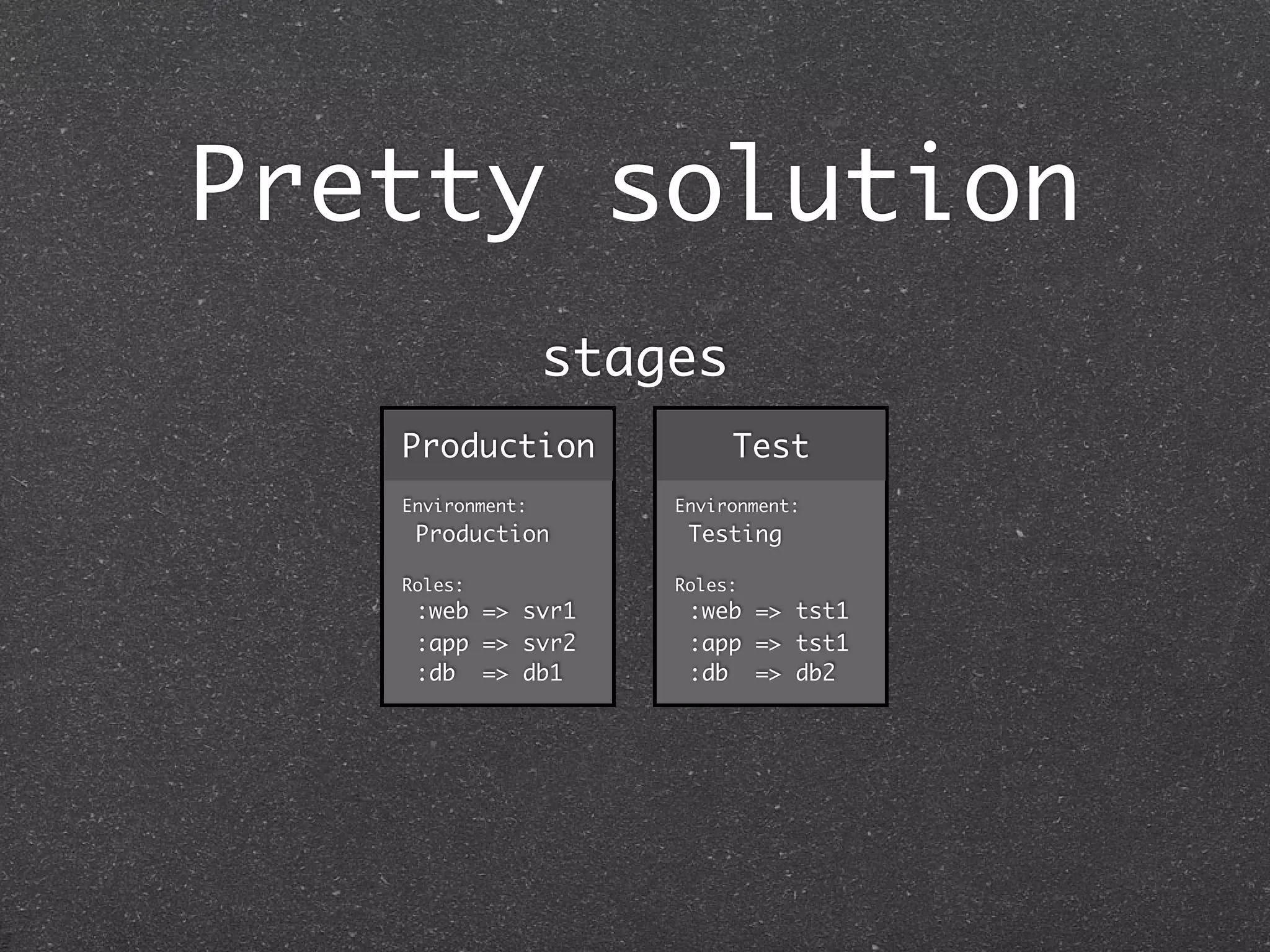 Pretty solution
                  stages
   Production              Test
   Environment:       Environment:
    Production         Testing

   Roles:             Roles:
    :web => svr1       :web => tst1
    :app => svr2       :app => tst1
    :db => db1         :db => db2
 