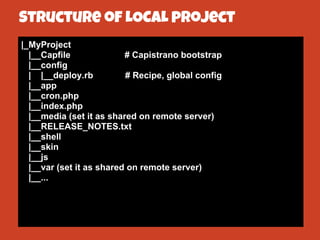Structure of LOCAL project
|_MyProject
|__Capfile
# Capistrano bootstrap
|__config
| |__deploy.rb
# Recipe, global config
...