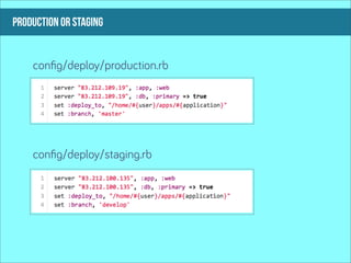 production or staging


    conﬁg/deploy/production.rb




    conﬁg/deploy/staging.rb
 