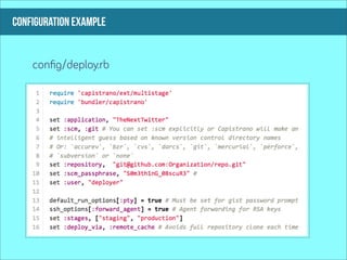 configuration example


    conﬁg/deploy.rb
 