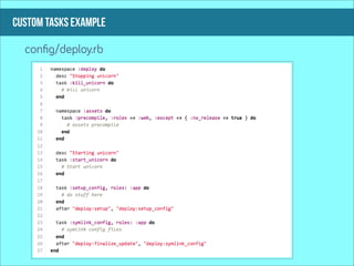 custom tasks example

  conﬁg/deploy.rb
 
