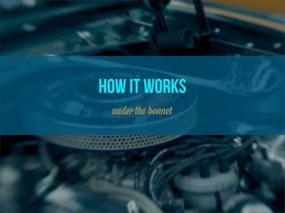 how it works
 under the bonnet
 