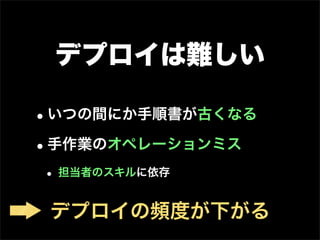デプロイは難しい

•いつの間にか手順書が古くなる
•手作業のオペレーションミス
• 担当者のスキルに依存

 デプロイの頻度が下がる
 